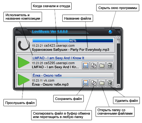 Как пользоваться программой для скачивания музыки ЛовиMusic